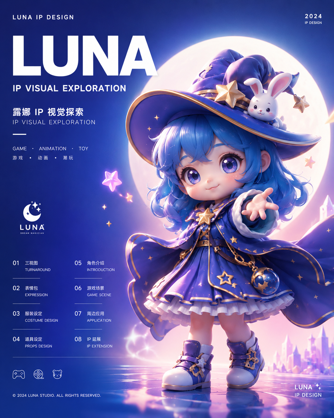 LUNA IP 角色设计